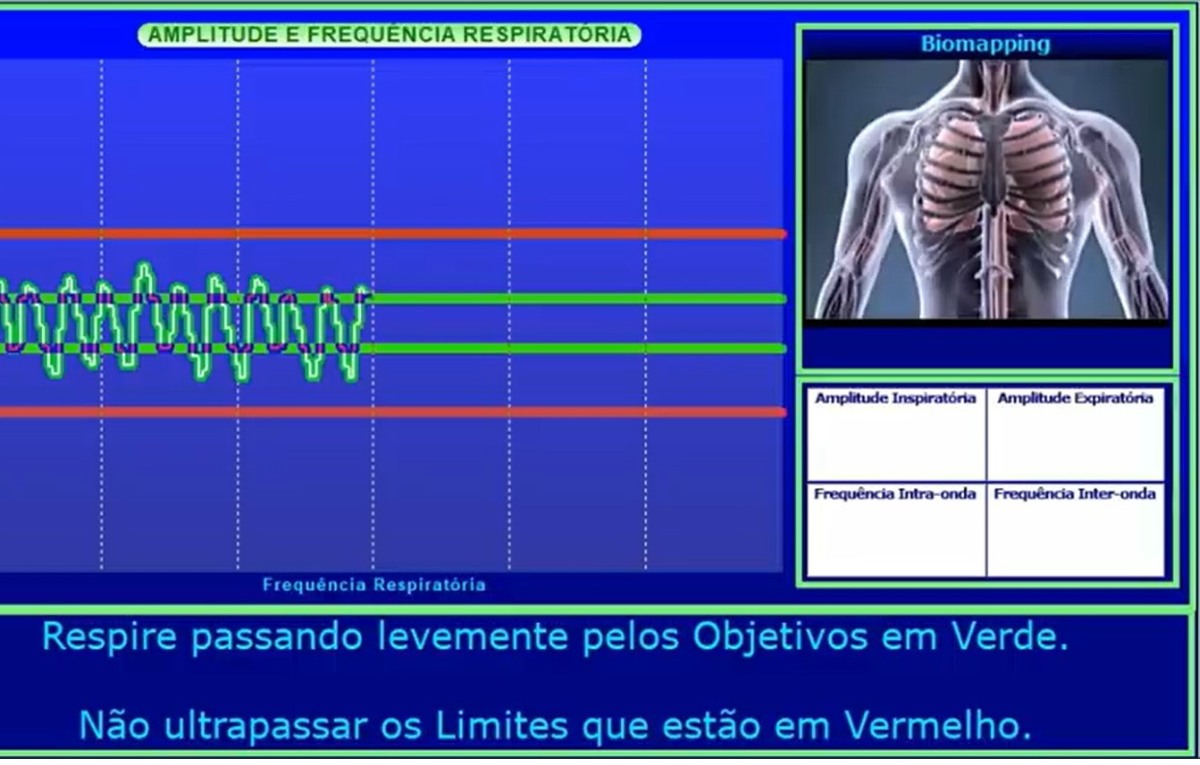 Amplitude e Frequência Respiratória (1)